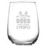 Toasted Tales-All I Care About are Dogs and Like 3 People Wine Glass 15 oz