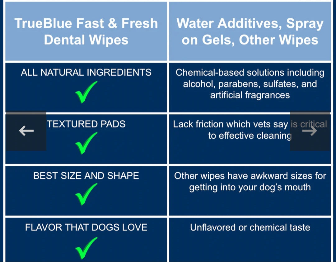 Trueblue Fast & Fresh Dental Wipes 50 ct