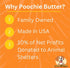 Poochie Butter PB and Blueberry Soft Chews 8 oz